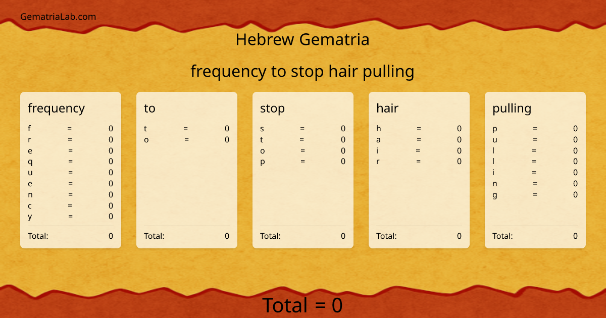 frequency to stop hair pulling in hebrew Gematria